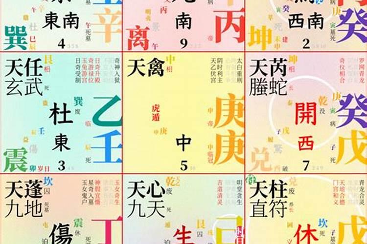 东四命和西四命婚配表 解析东四命西四命的计算方法
