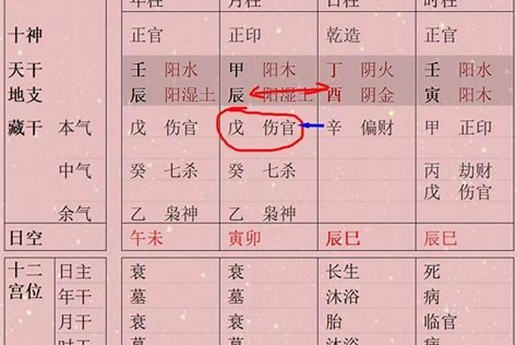 66年女马农历五月十四虚时生今年感情家庭婚姻运势？