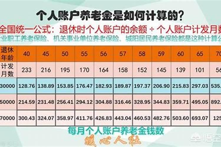 86年虎2025年每月运势