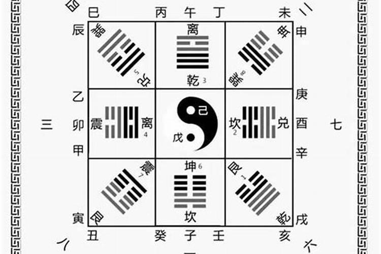六煞磁场代表什么？