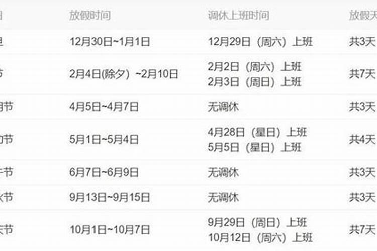 一年有几个财神日 一年有2个财神日对吗