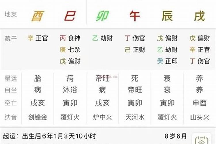 中国传统的看面相、手相、八字算命等对外国人也适用吗？