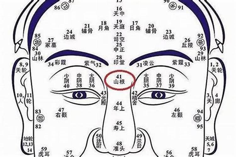 大器晚成 中年以后财运大涨的男人面相