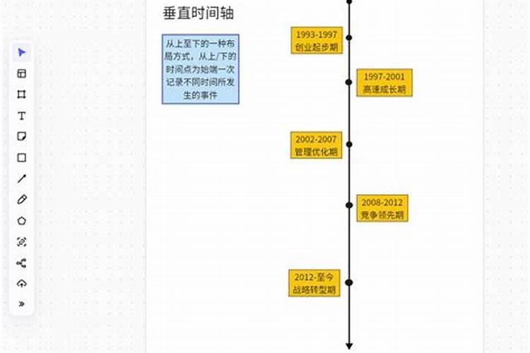 梦见时间是什么意思？做梦梦见时间好不好
