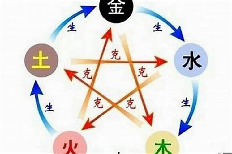 生肖运势分析:74年属虎女46岁后还有难