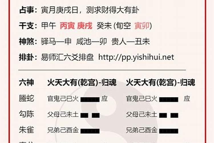 八字算命中的月建指什么 八字算命中的月建解释