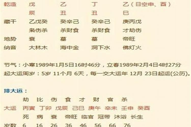 梦到朋友去世是什么兆头？