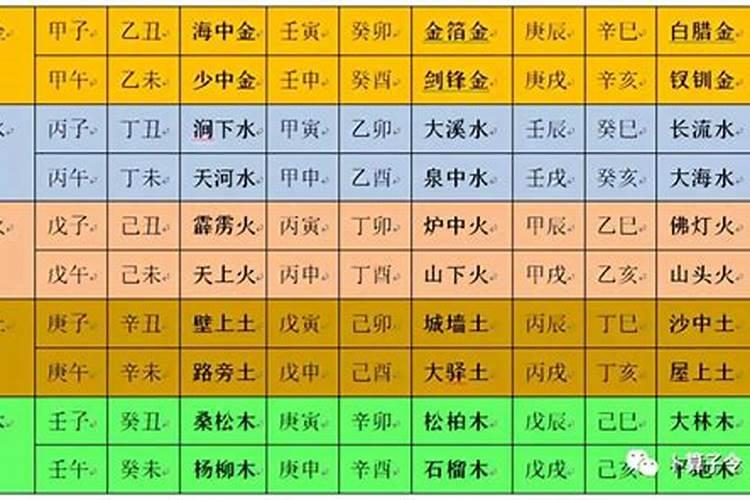 凶命八字的特征,女八字大是什么意思？