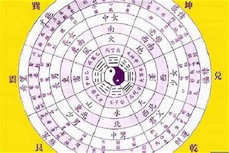 吉期日是什么意思