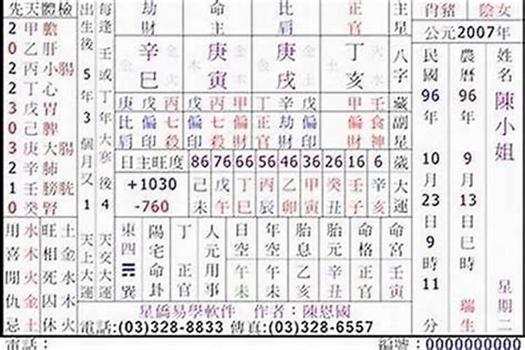 生辰八字的格局具体有哪些
