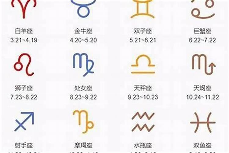 公历一九七七年三月十五是阳历那一天