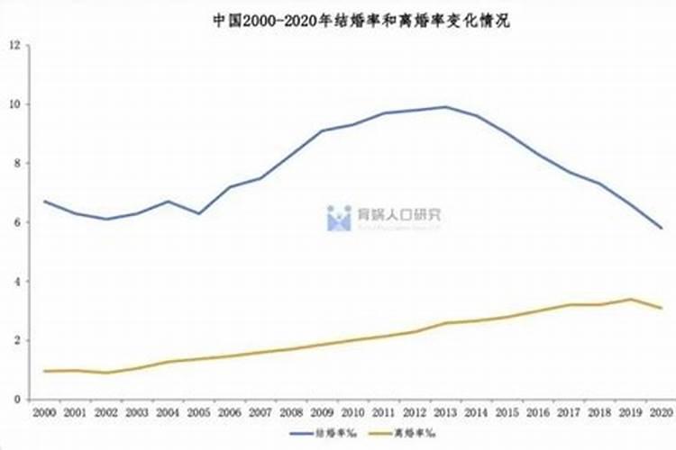 犯太岁最灵验化解方法,什么方法最好