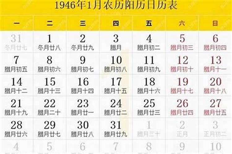 1994年阴历3月15的阳历是几月几日、什么星座？