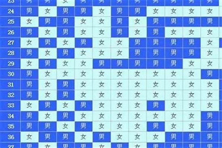 1977年农历六月的蛇什么命,77年属蛇是什么命