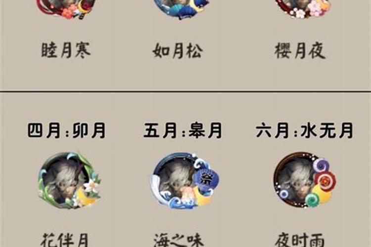 阴阳师睦月礼包和老月卡叠加吗 每月运势礼包和之前的月卡叠加吗