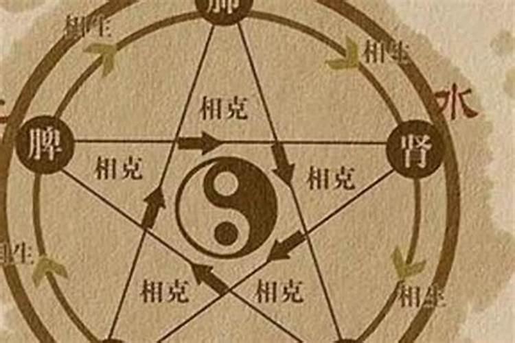 八字轻重怎么算,如何计算八字轻重