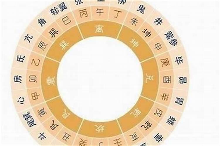 生辰八字测姻缘,生辰八字测姻缘
