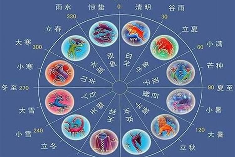 火象星座喜欢土象星座二者真的合适吗