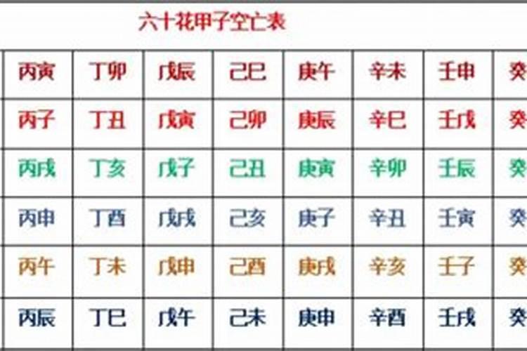 梦见辞职跟老板吵架的预兆