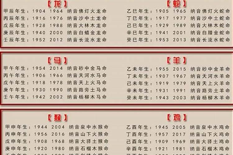 免费算命2025流年运势