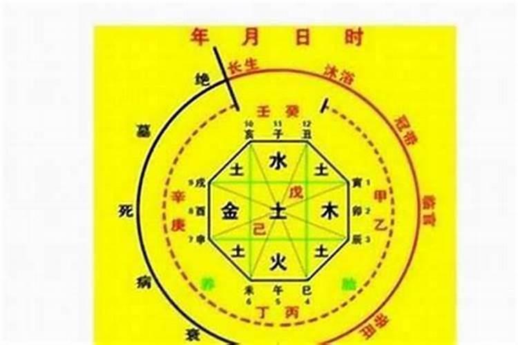 小年和大年差了几天？过年过的是哪个年？