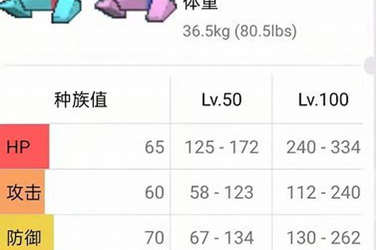 造梦西游3小年兽怎么进化