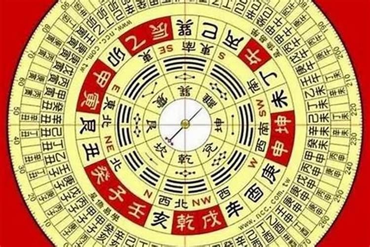 易学堂:生辰八字格局怎么看？