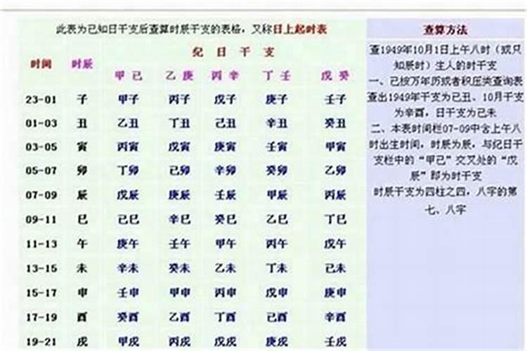 补财库是什么意思？有用吗