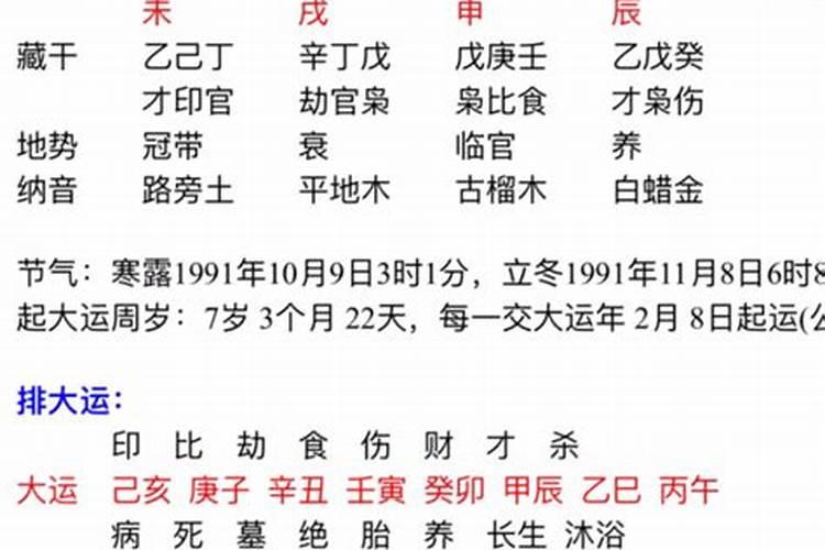 春节前做什么生意赚钱快