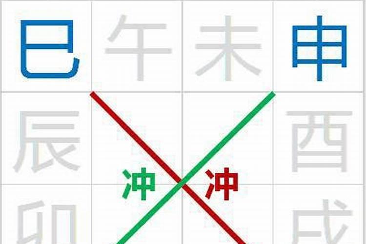 时柱 天乙 太极 亡神 驿马 童子 天医 什么意思