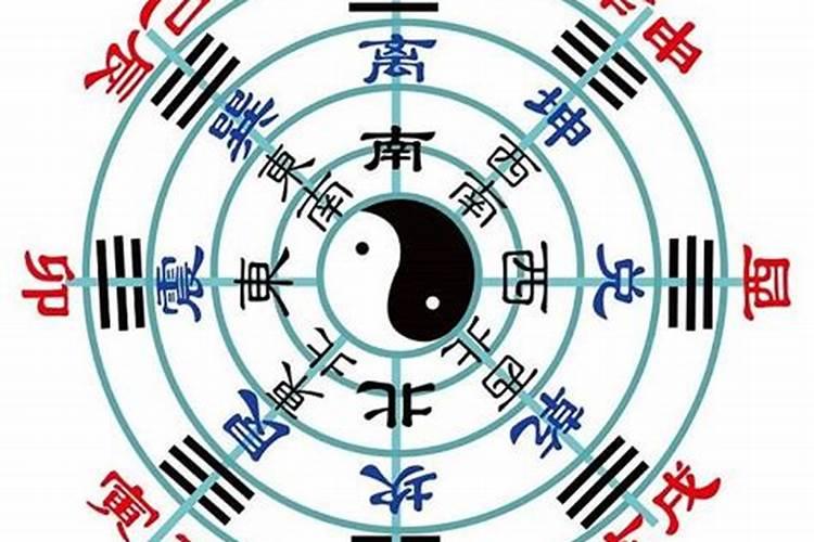 八字怎么看子女个数,算算我命里有几个儿女