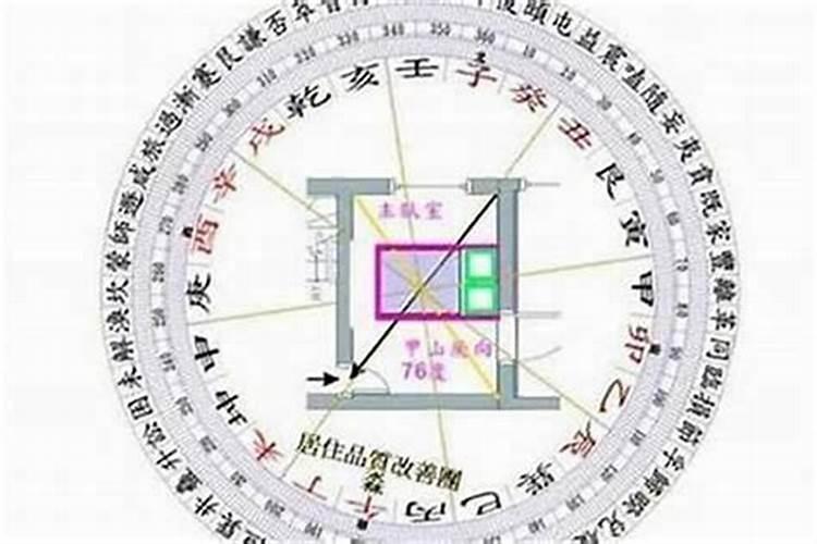 阳宅如何改善风水