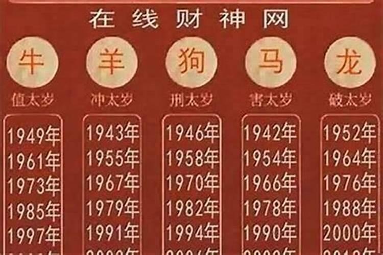 网上八字合婚靠谱吗,八字合婚可以相信吗