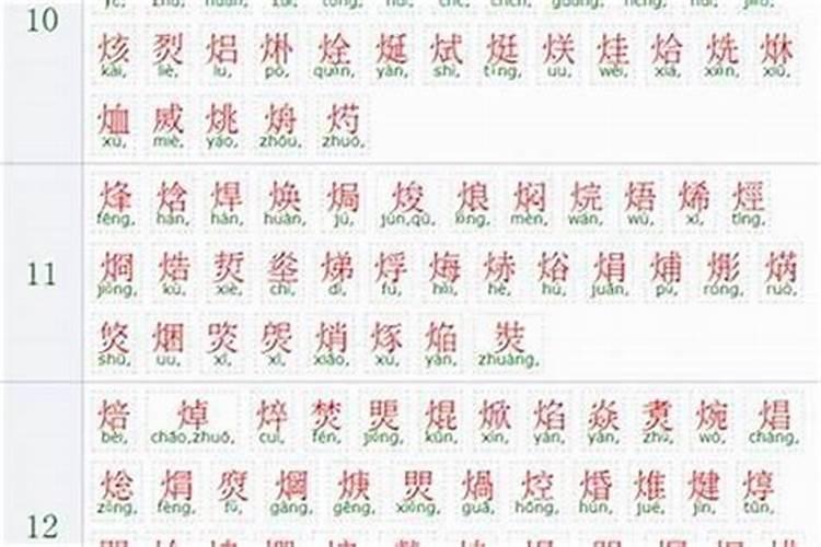 八字带火的字男孩名字 2023缺火有高贵男孩名字