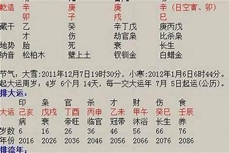 72属鼠三年大运哪三年 灾难年龄是几岁？