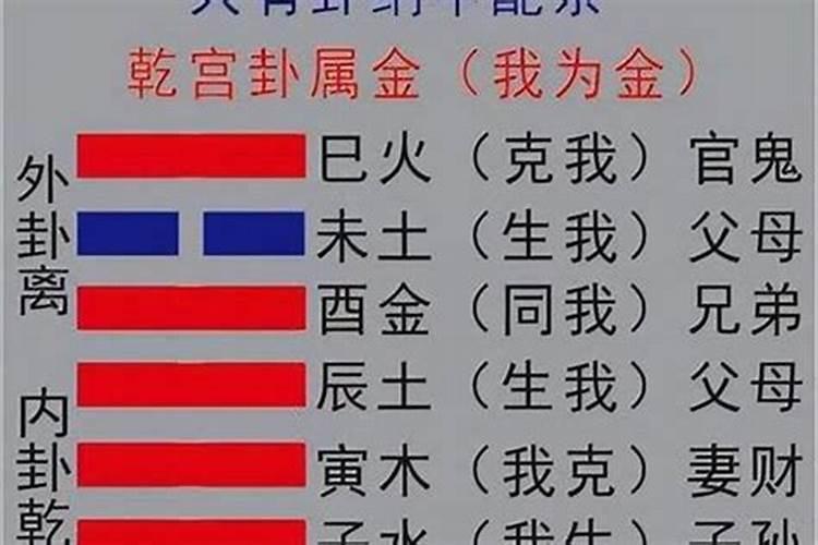 算命先生说的六亲无情是什么意思？