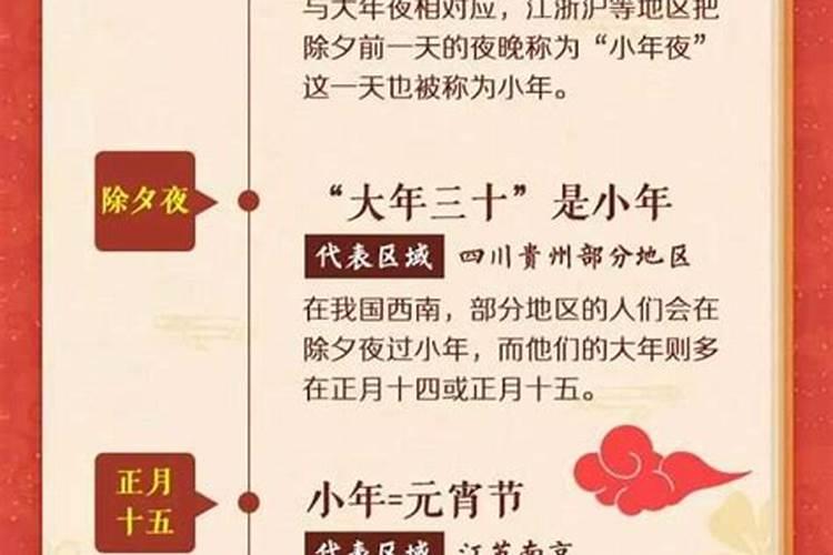 你的家乡小年有哪些习俗？