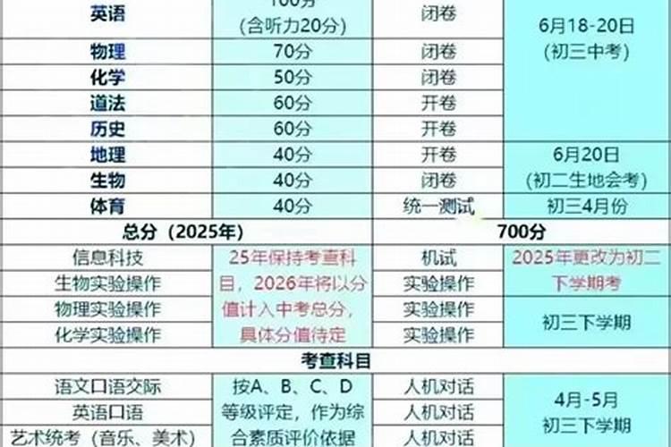 属羊2025年的运势及运程