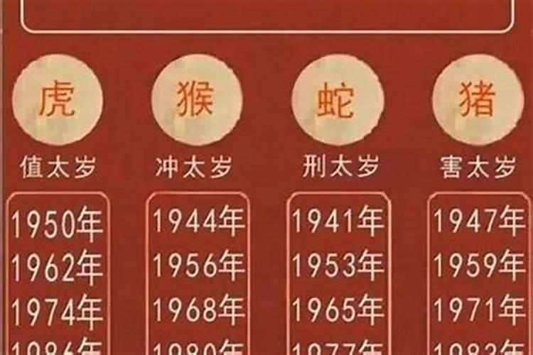 属猴犯太岁的年份
