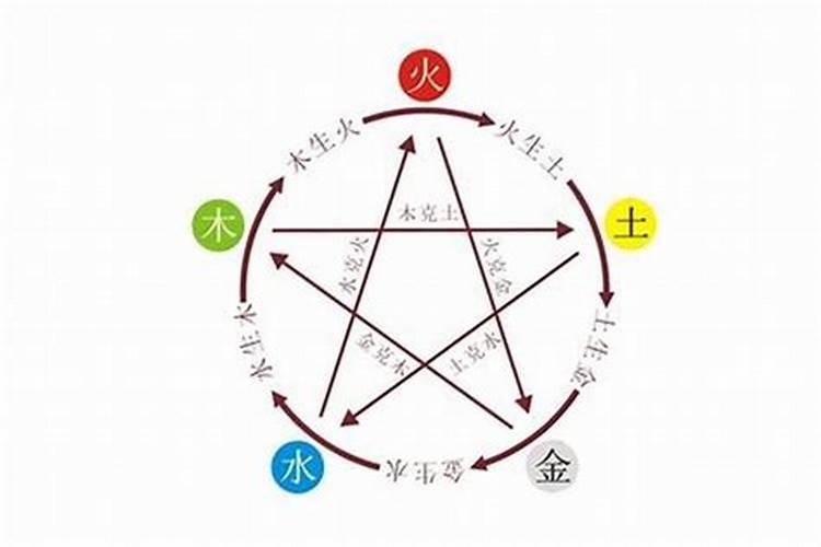 出生于1982年农历4月12,亥时,请大师给算一下