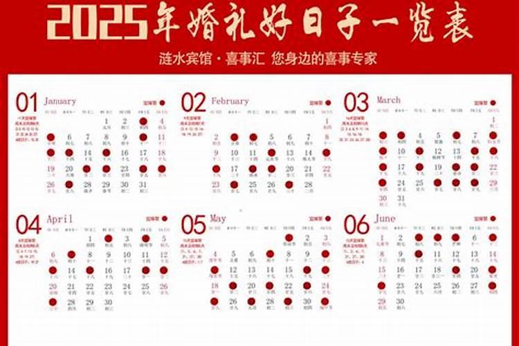 2025生肖鼠的运势大全 属鼠人2025年每月运势