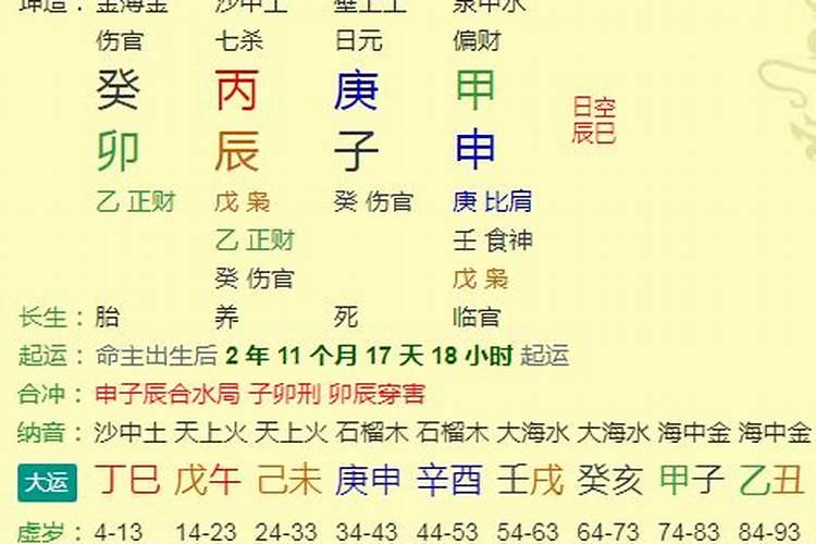 八字命理 什么样的八字长相很美