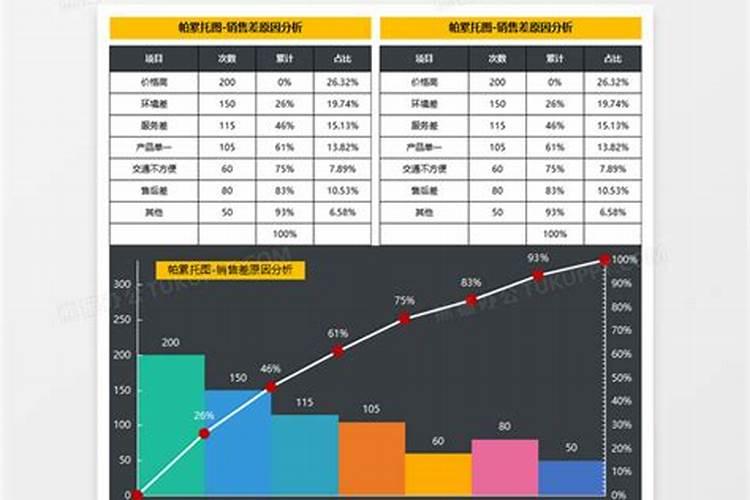 孕7个月梦到自己早产了