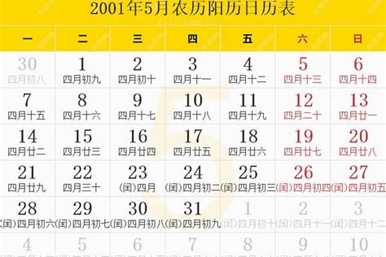 2001年农历正月初五 阳历生日是多少？ 是什么座的？