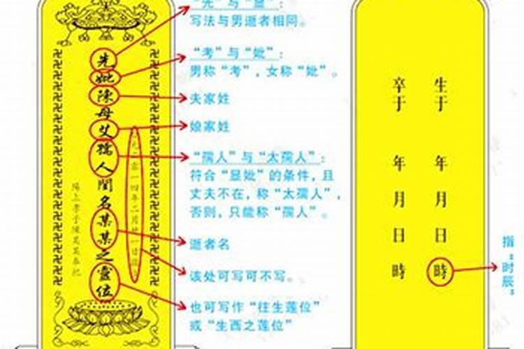 城市中元节怎么祭祖