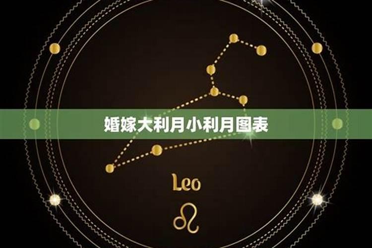 什么是大利月