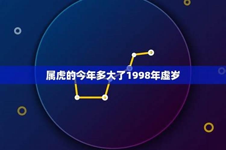 98年虎2025运势及运程