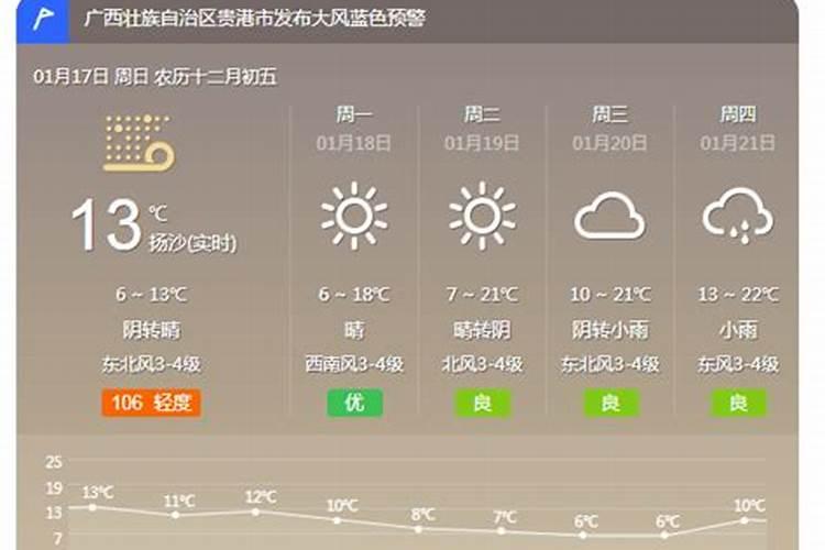 南方小年一般吃什么？