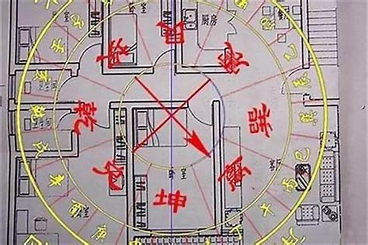 住宅风水可信吗