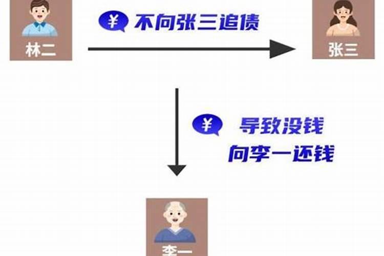 欠钱不还去他家里闹犯法吗